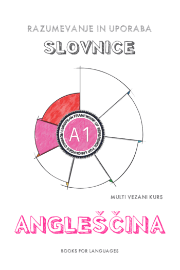 Cover image for English Grammar A1 Level for Slovene speakers