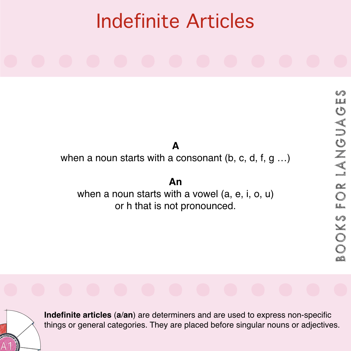 Indefinite Articles English Grammar A1 Level