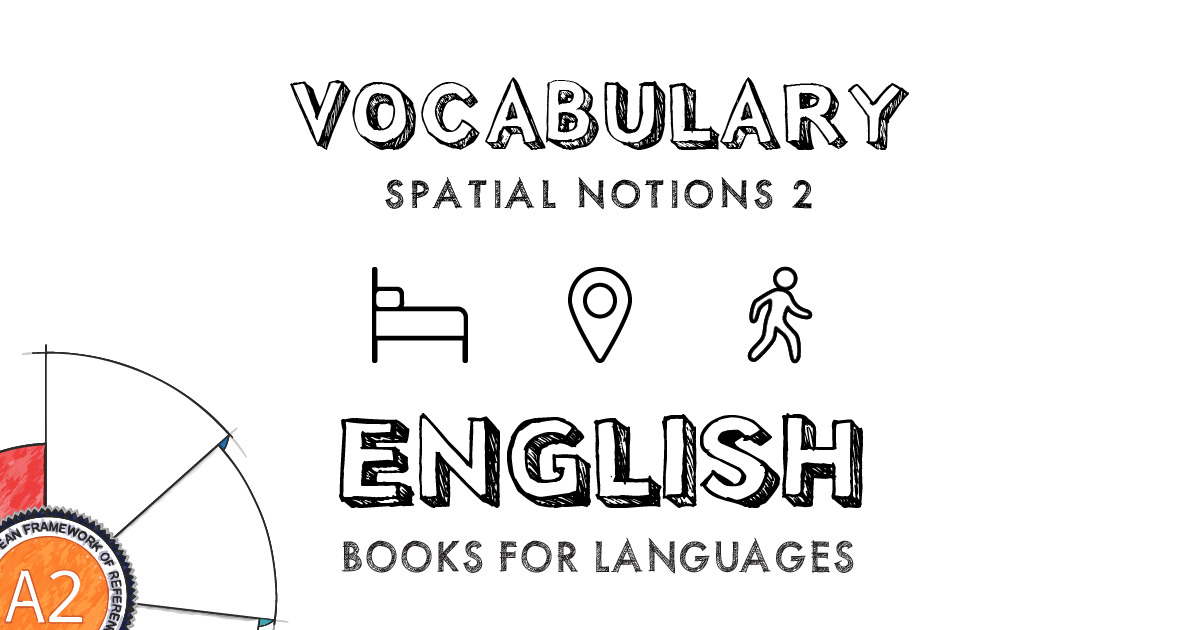 What Is Spatial In English