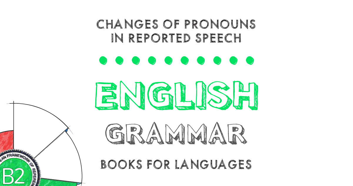 reported speech demonstrative pronouns change exercises